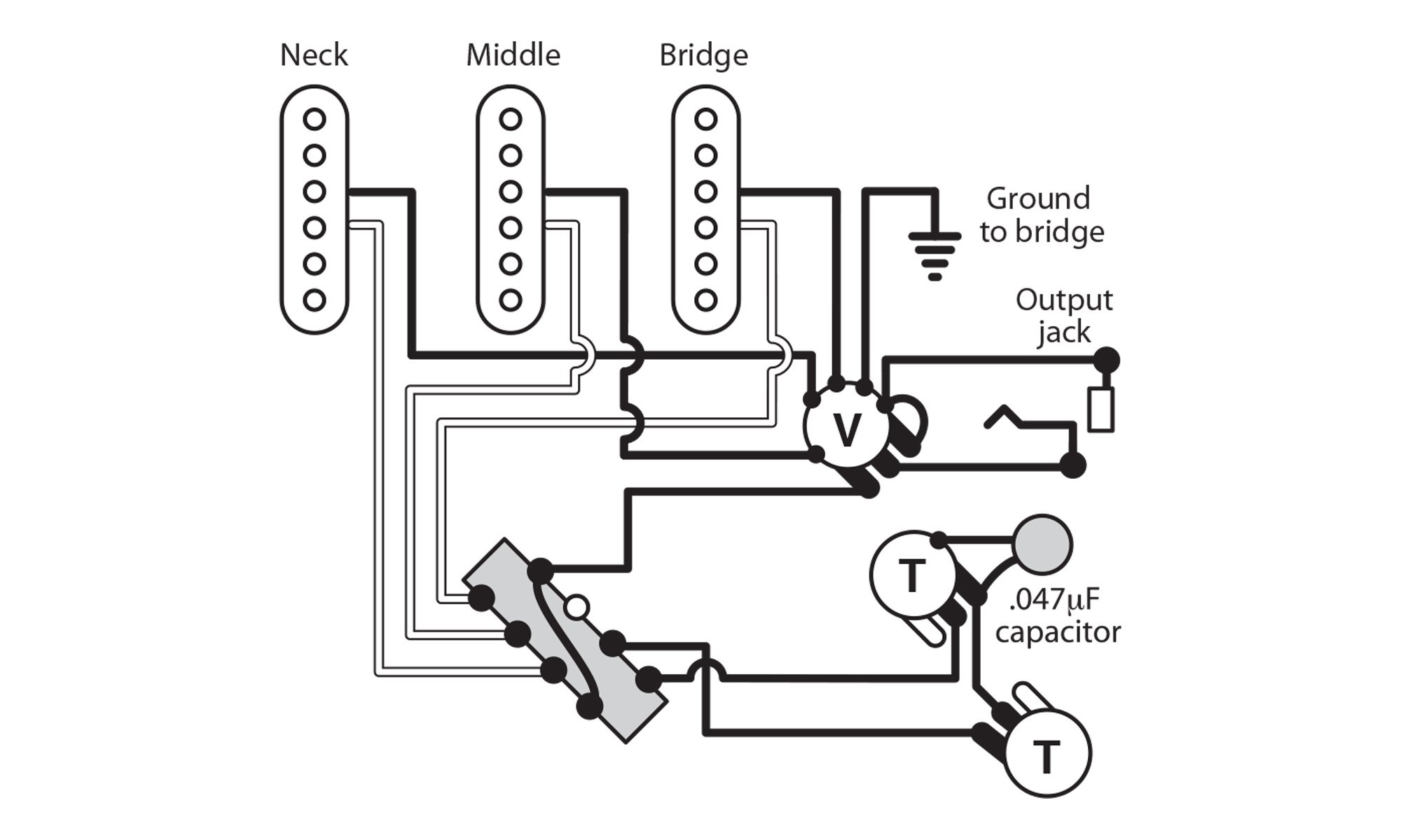 5 way deals strat switch