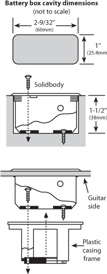 routing battery box guitar